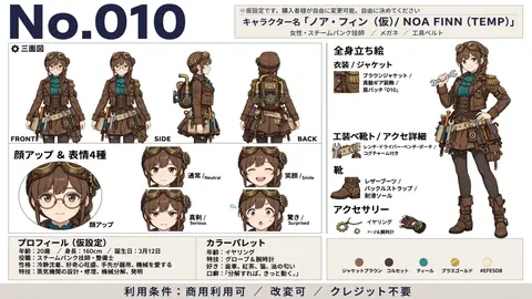 010_noa_finn_character_sheet thumbnail